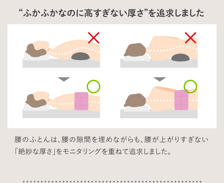 羽毛ふんわり 腰のふとん 寝るとき 背中 クッション 腰痛対策 腰痛サポーター 腰サポーター 睡眠 腰痛 クッション 寝る時 腰巻 腰痛ベルト やわらか ソフト 快眠グッズ 334278