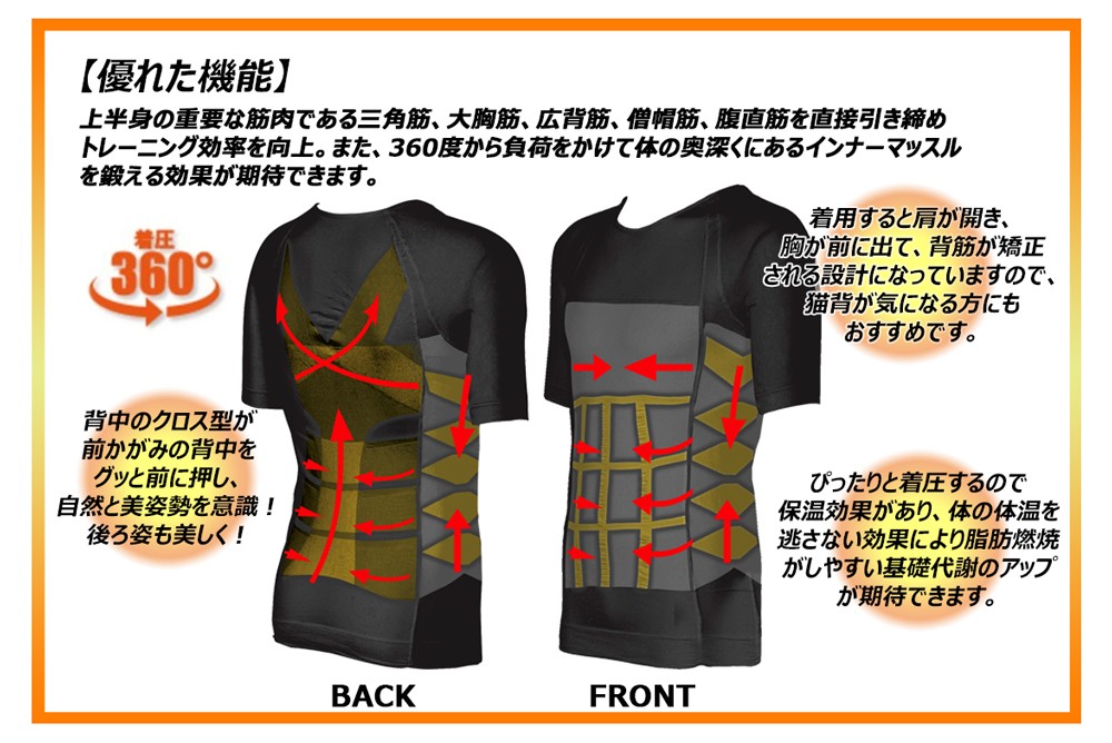 メンズ　シックスパック シャツ 加圧インナー