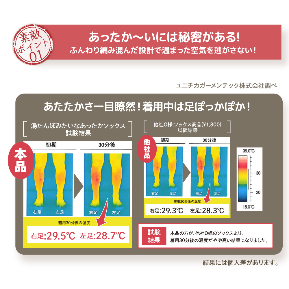 あったか靴下 レディース 着圧 秋冬 ふんわり 湯たんぽみたいな ソックス 足首 ふくらはぎ 引き締め 女性 あったかグッズ ハイソックス 足 温め くつ下 370133