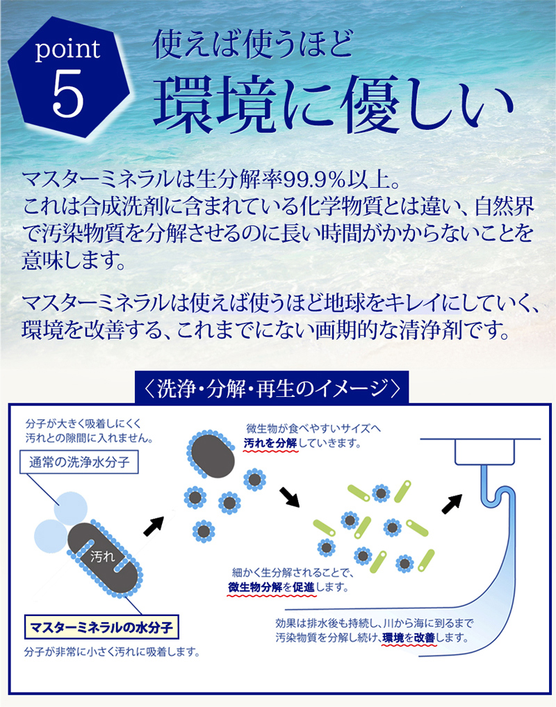 マルチクリーナー 天然ミネラル洗浄 マスターミネラル 300ml+ 希釈用空スプレーボトルセット 水質改善 油汚れ 手 消臭 洗濯 除菌 やさしい 天然成分100％ 清浄剤 お掃除 多目的 洗剤 多用途 多機能 クリーナー