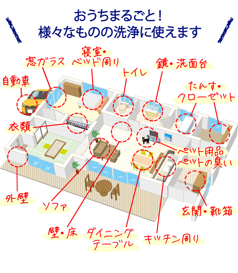 マルチクリーナー 天然ミネラル洗浄 マスターミネラル 300ml+ 希釈用空スプレーボトルセット 水質改善 油汚れ 手 消臭 洗濯 除菌 やさしい 天然成分100％ 清浄剤 お掃除 多目的 洗剤 多用途 多機能 クリーナー