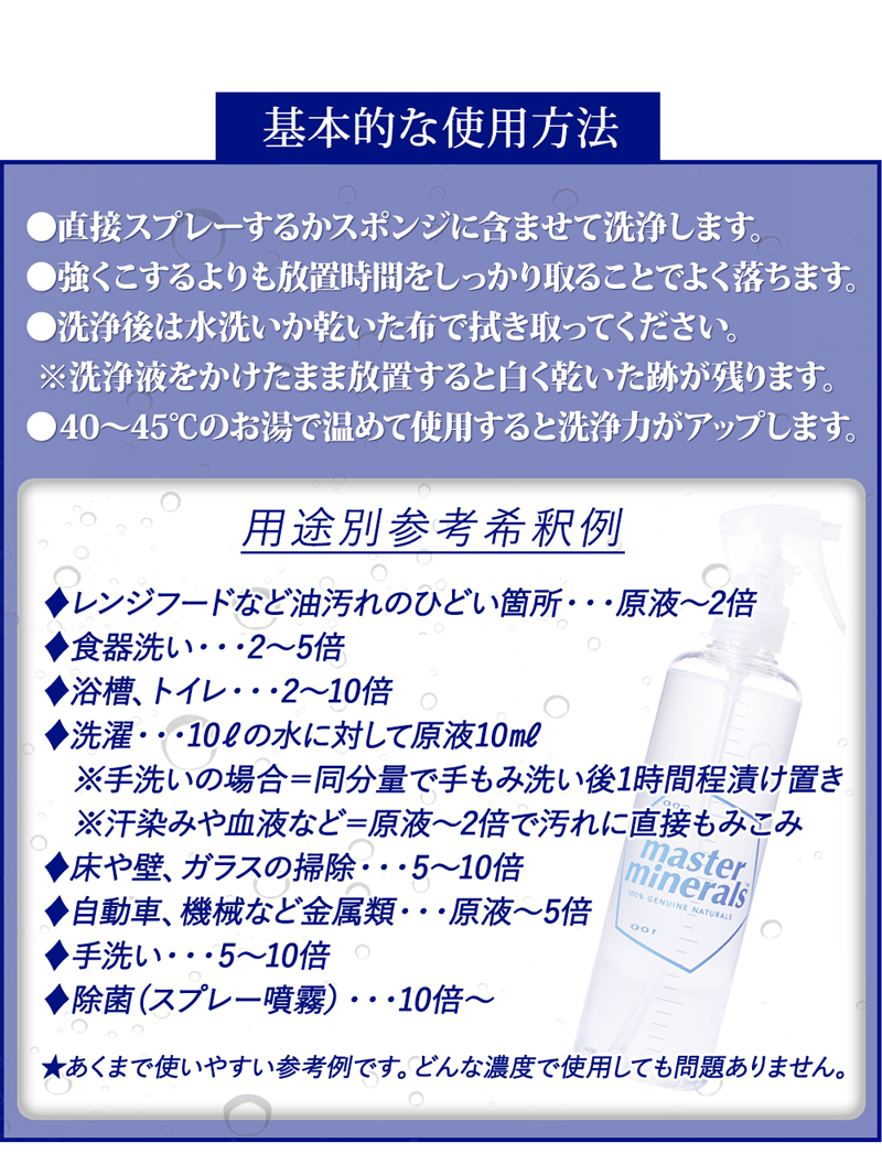 マルチクリーナー 天然ミネラル洗浄 マスターミネラル 300ml+ 希釈用空スプレーボトルセット 水質改善 油汚れ 手 消臭 洗濯 除菌 やさしい 天然成分100％ 清浄剤 お掃除 多目的 洗剤 多用途 多機能 クリーナー