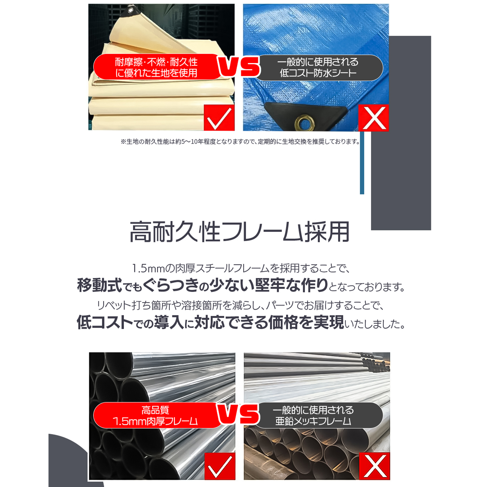 ■最安■送料込■オリンピックプレート計105kg 追加見積もり大歓迎です！ 楽天市場】サイレントマスター (積載荷重300kg) スペシャル