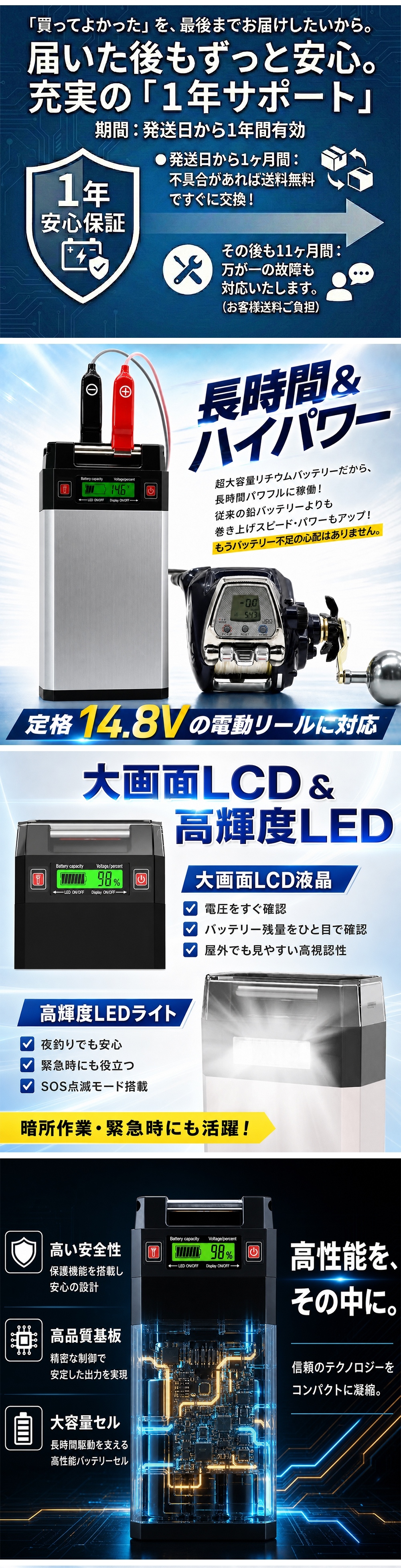 DAIWA（ダイワ） シマノ 電動リール バッテリー GN-20F シリーズ 充電