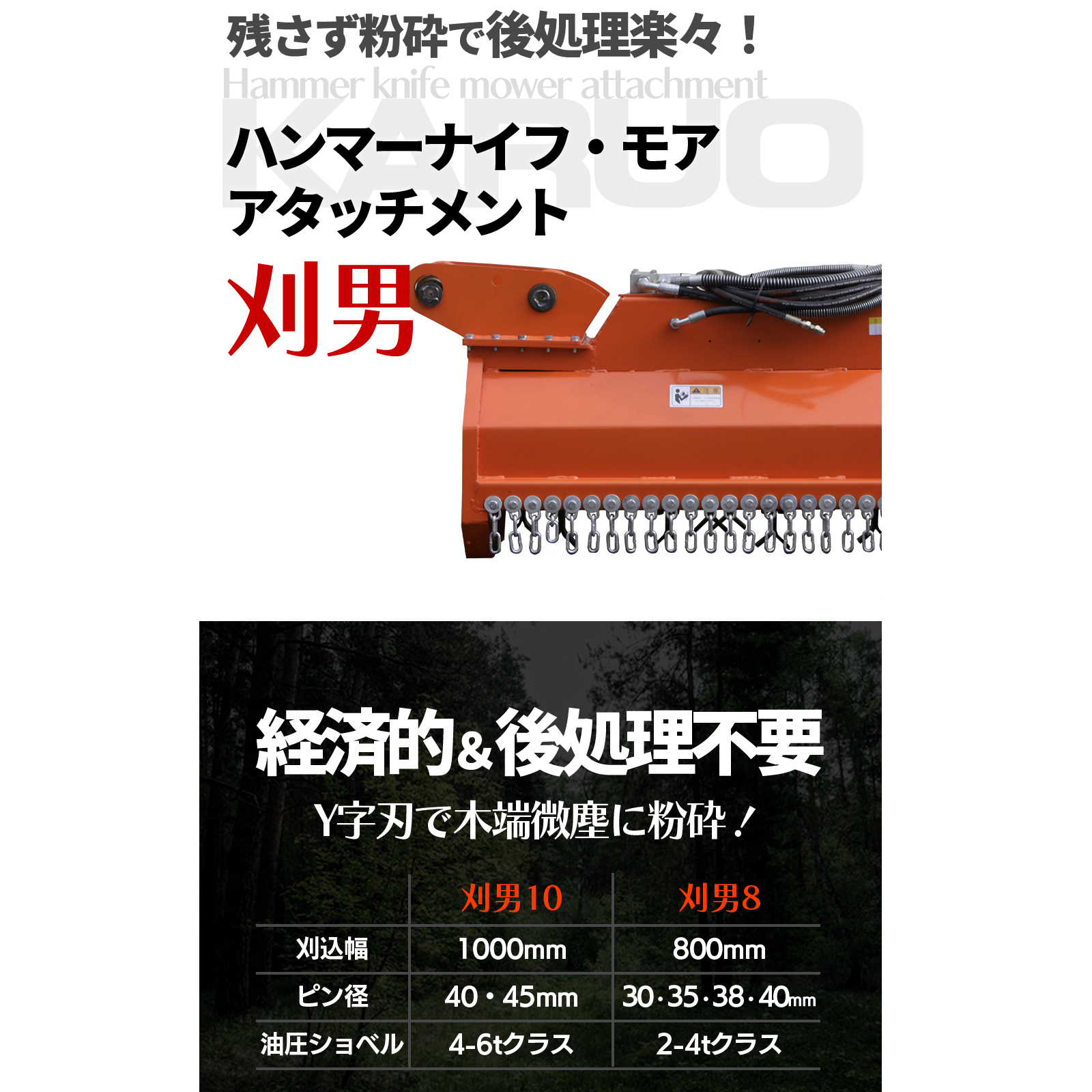 SUNGA 刈男8 ハンマーナイフモア Y字刃 2-4tクラス 刈り込み幅80cm