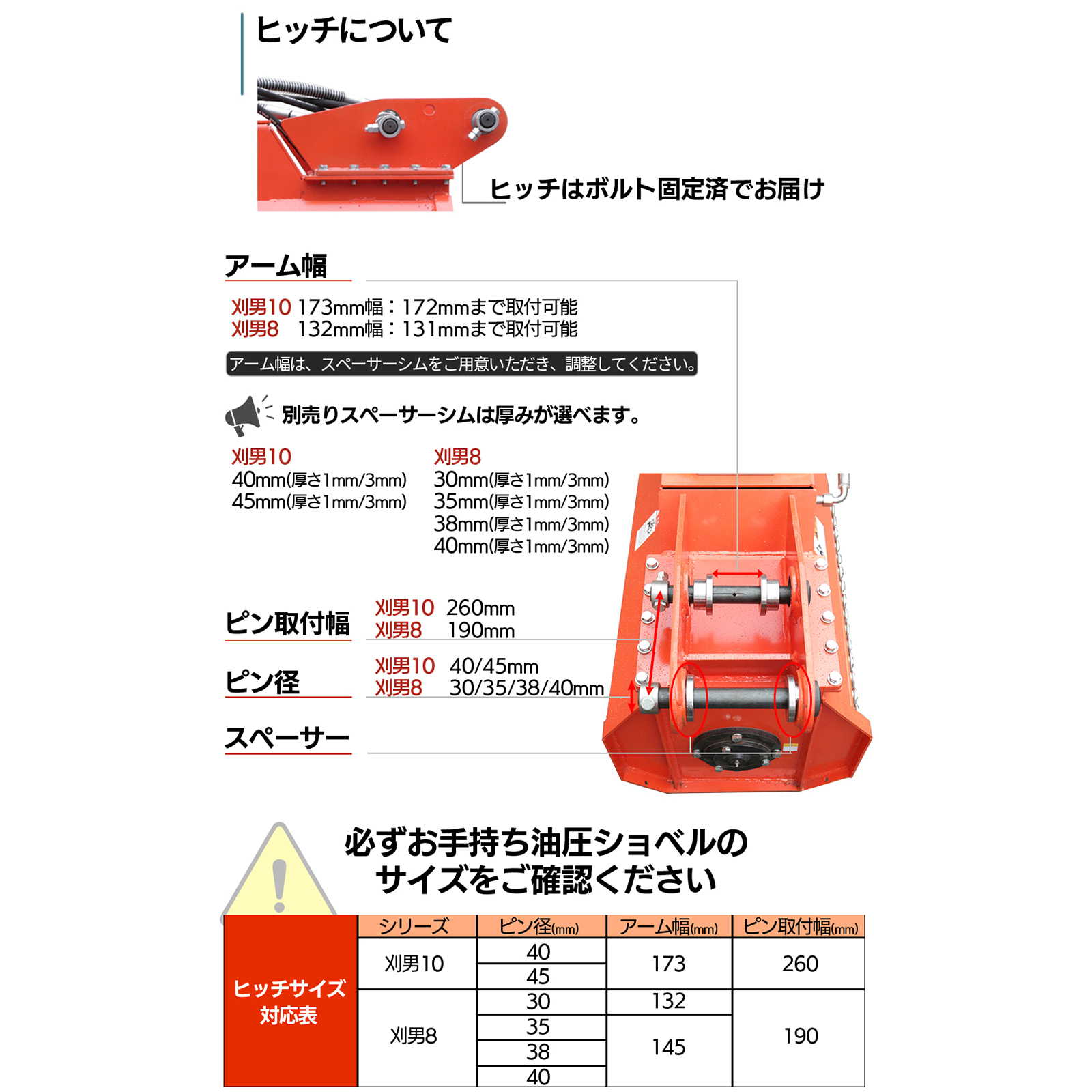 SUNGA 刈男8 ハンマーナイフモア Y字刃 2-4tクラス 刈り込み幅80cm