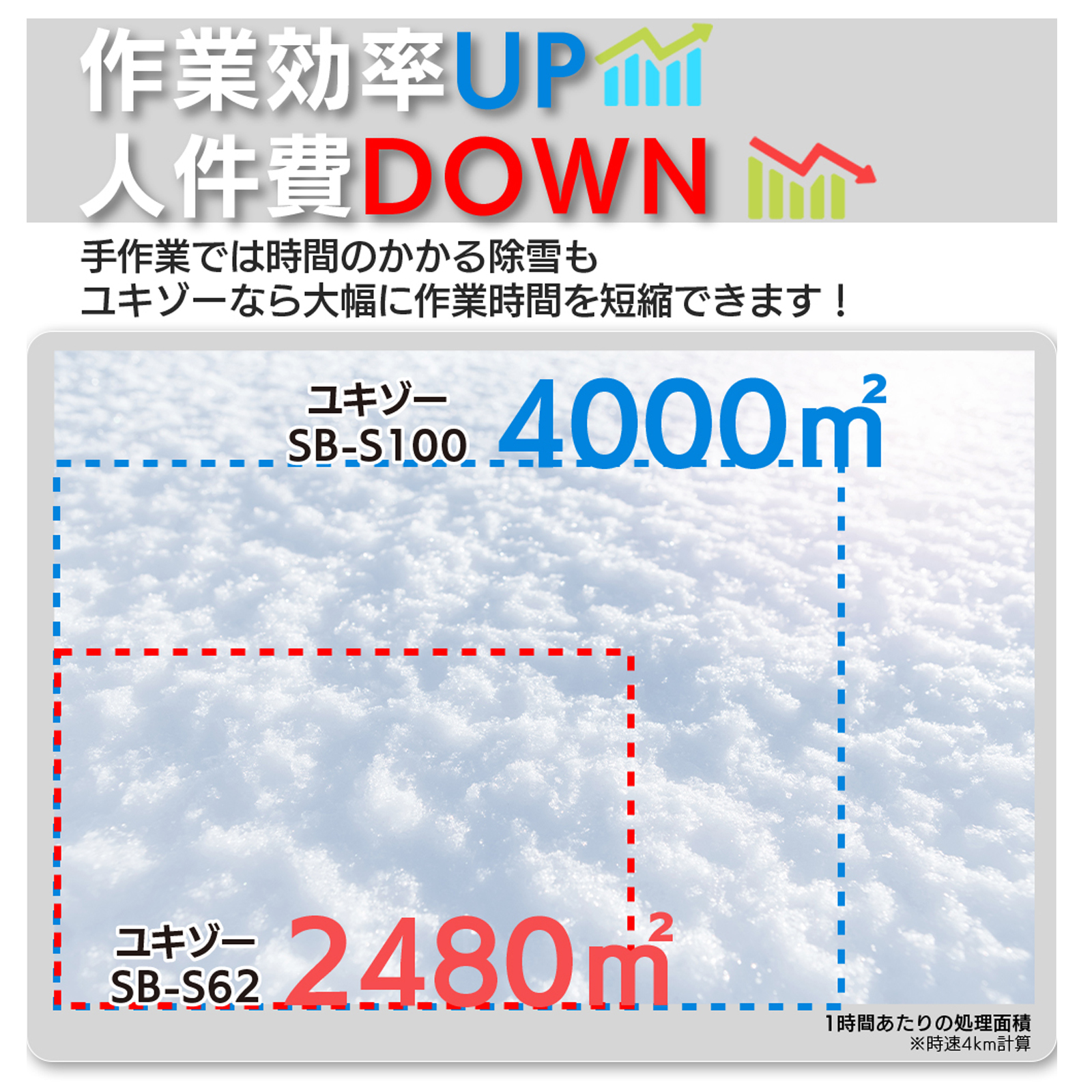 ゆき様おまとめ品　5点　1番から5番までの画像をご確認をお願い申し上げます。 みんなはどのコーデが1番好き〜？😽💗 検索コード 5VTRA