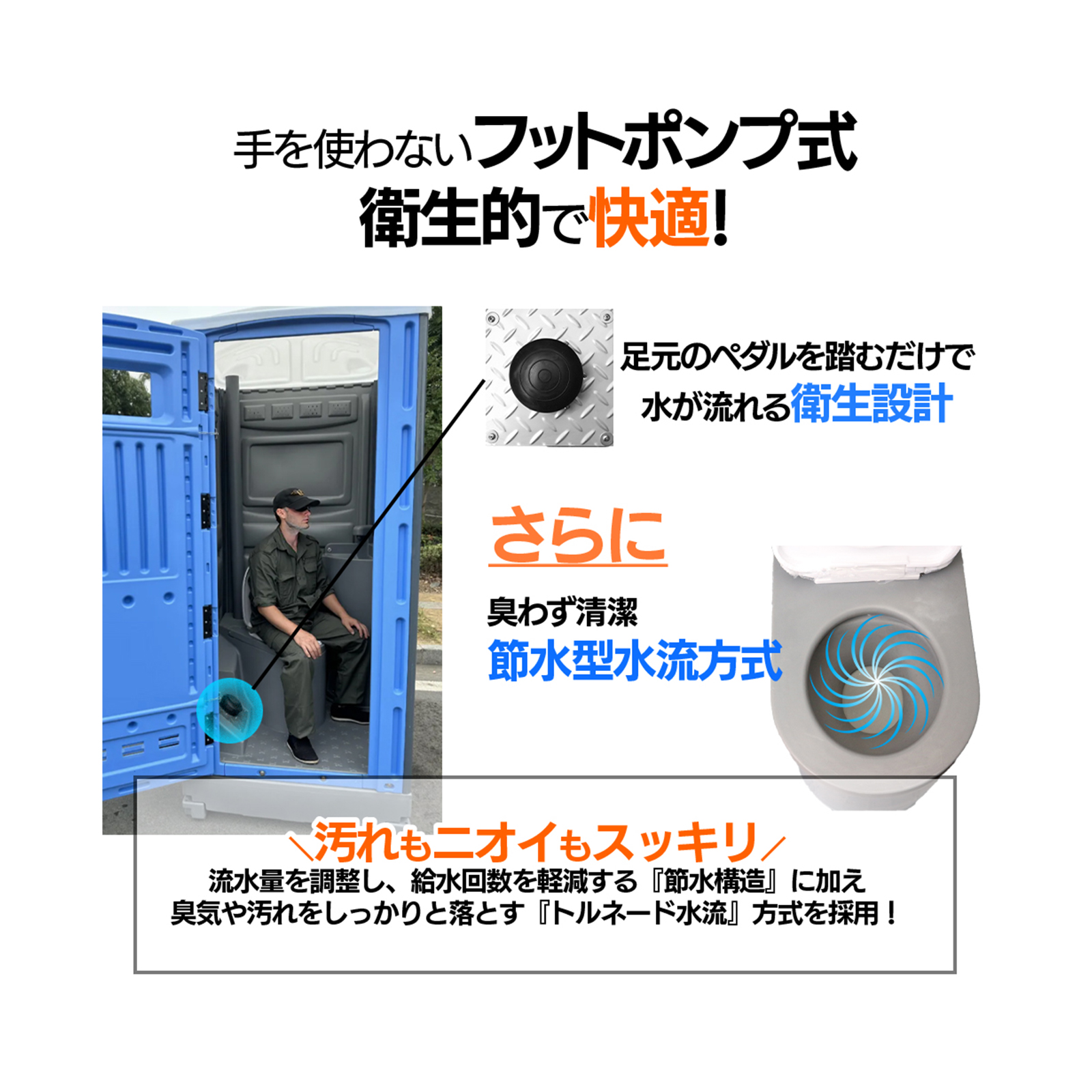 SUNGA 仮設トイレ フットポンプ式 洋式便座 簡易水洗/水洗両用 手洗器 