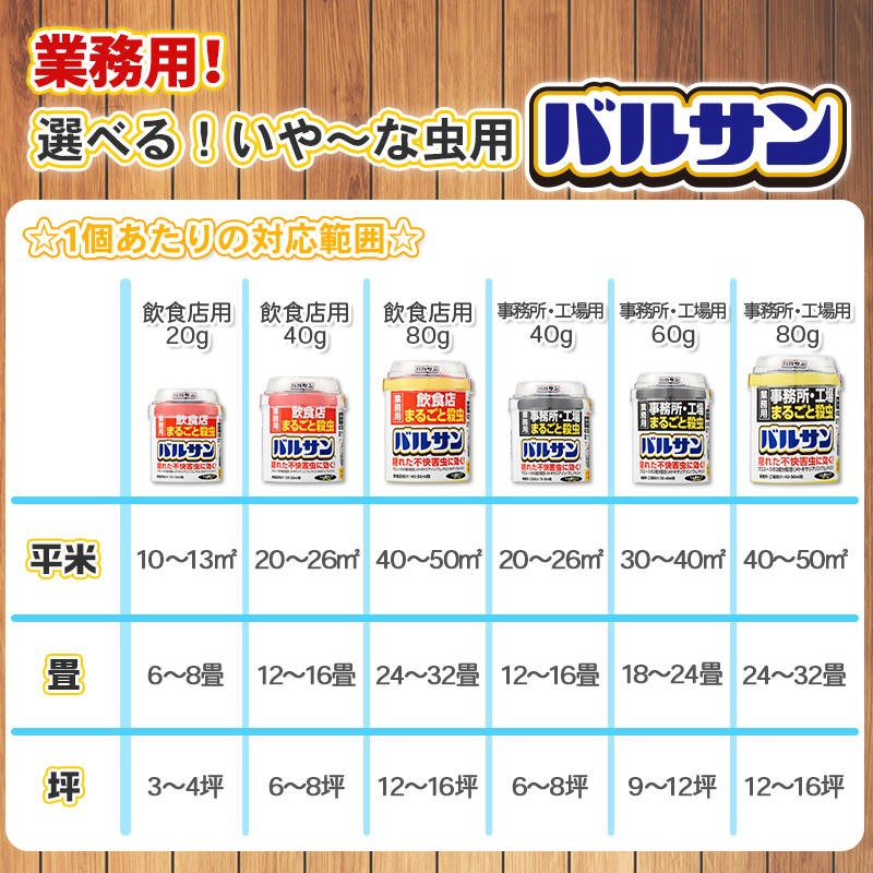 コクヌストモドキ 退治 コクゾウムシ 駆除 業務用 バルサン 事務所工場