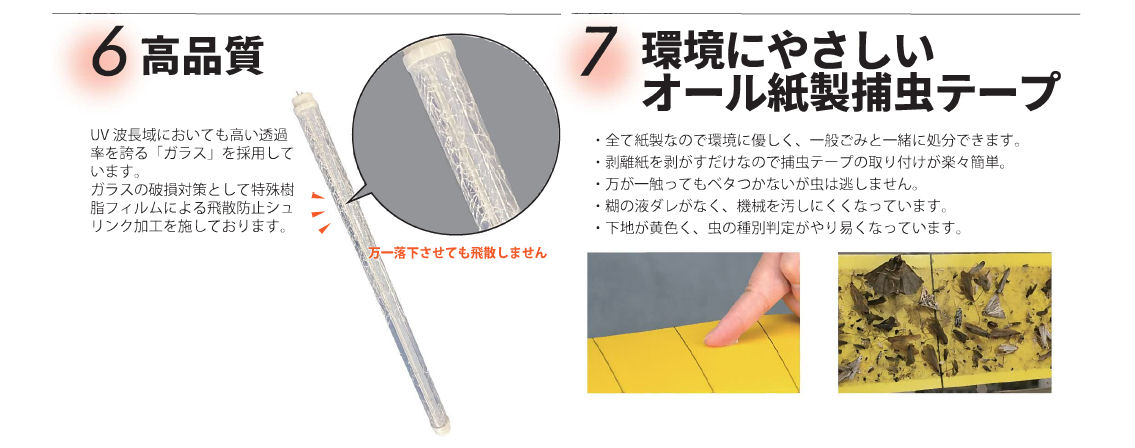 ピオニーコーポレーション LED捕虫器 LO-20BG LED 捕虫器 業務用 食品