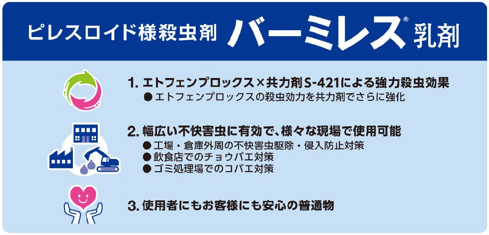 不快害虫用殺虫剤 自分で出来る害虫駆除 コバエ対策 送料無料 送料無料 チョウバエ 業務用 Diy キッチン 日用品 文具 バーミレス乳剤 18l缶 レナトップ乳剤の普通物タイプ ゴミ処理場 工場 倉庫用 バーミレス乳剤 ハエ 蚊駆除剤