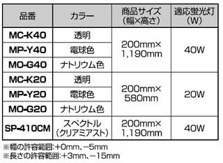 モスクリーンカール 20W用 クリア MC-K20 25本 蛍光灯カバーフィルム