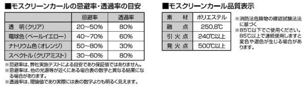 モスクリーンカール 20W用 クリア MC-K20 25本 蛍光灯カバーフィルム