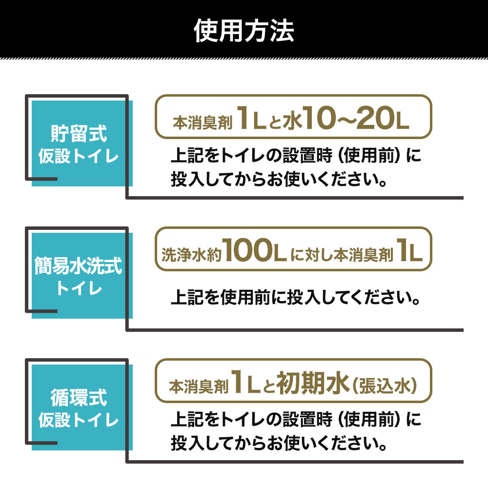 仮設トイレ用消臭剤 トイレラボ05 1L トイレ悪臭対策 消臭剤 脱臭剤 :4582309529377:DIY 自分で出来る害虫駆除 - 通販 -  Yahoo!ショッピング