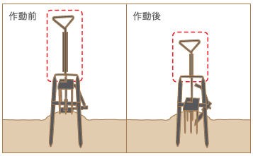 有限会社栄工業 捕獲器 栄ヒルズ