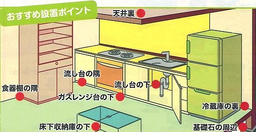 スーパーデスモア