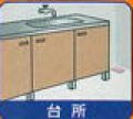 チューコロ