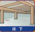 チューコロ