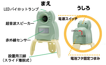 ガーデンバリアGDX-M型