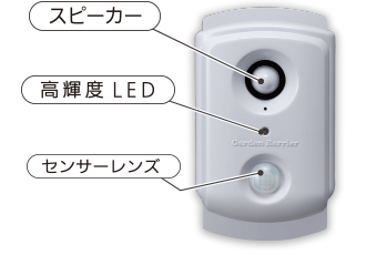 ガーデンバリア スポット