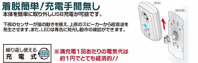 ガーデンバリア スポット
