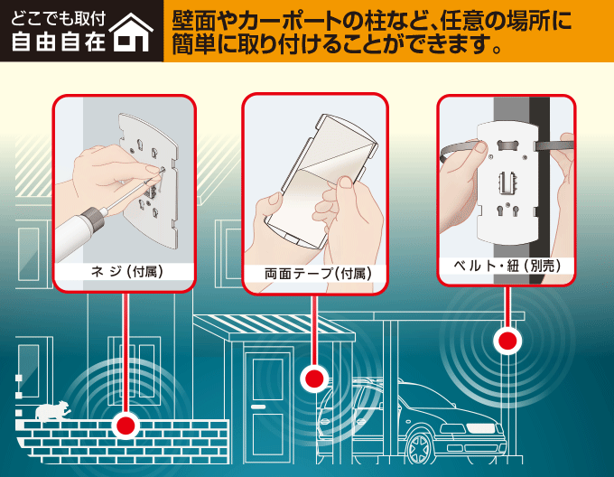 ガーデンバリア スポット