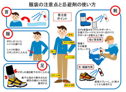 イカリ消毒株式会社 ヤマビルファイター