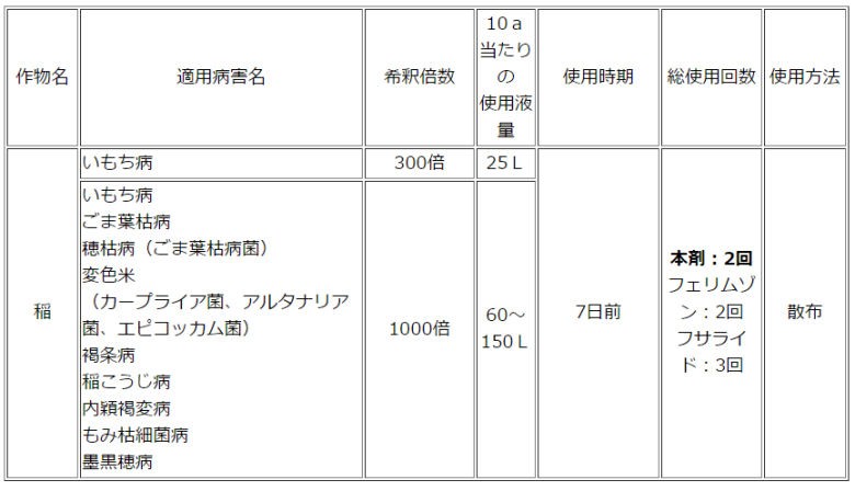 住友化学 ブラシン フロアブル 500ml :4909246304490:DIY 自分で出来る害虫駆除 - 通販 - Yahoo!ショッピング