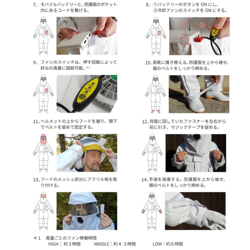 冷却ファン付 蜂防護服【ホーネットII】