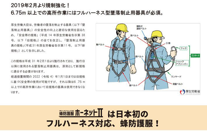 冷却ファン付 蜂防護服【ホーネットII】