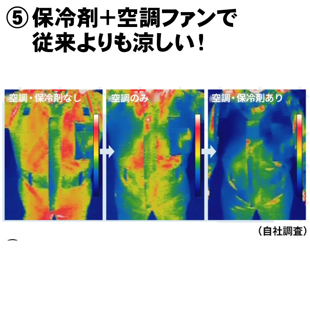 冷却ファン付 蜂防護服【ホーネットII】
