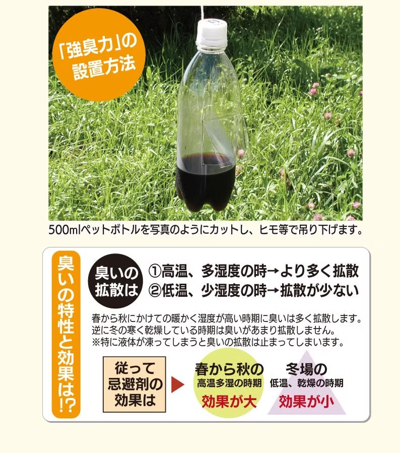 吉田水産株式会社 害獣忌避剤 ヒトデ濃縮液 強臭力