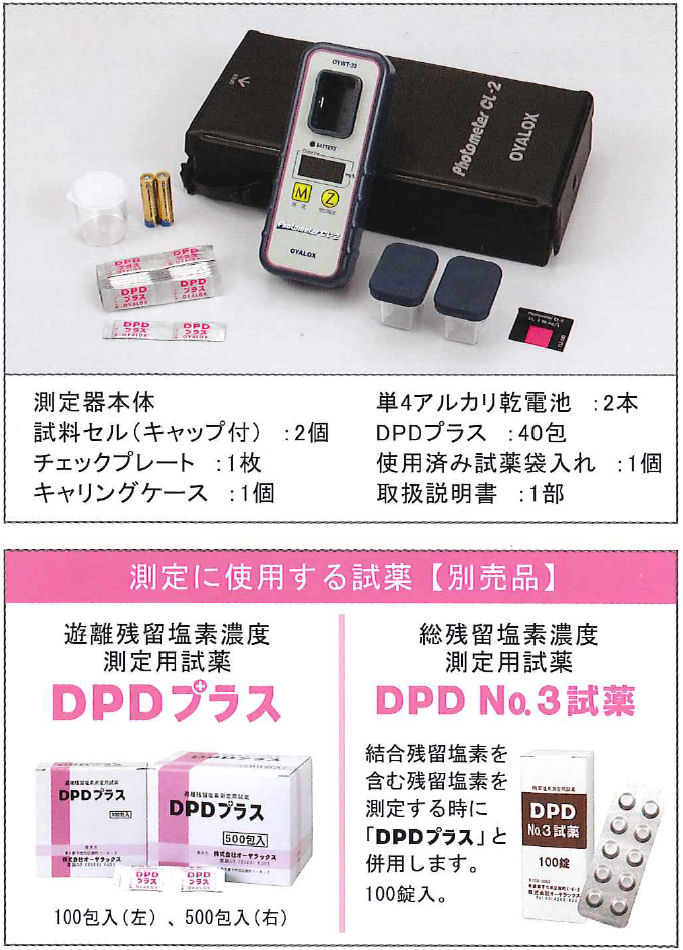 株式会社オーヤラックス フォトメーター CL-2