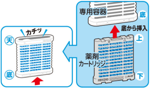 大日本除虫菊株式会社 シンカトリ