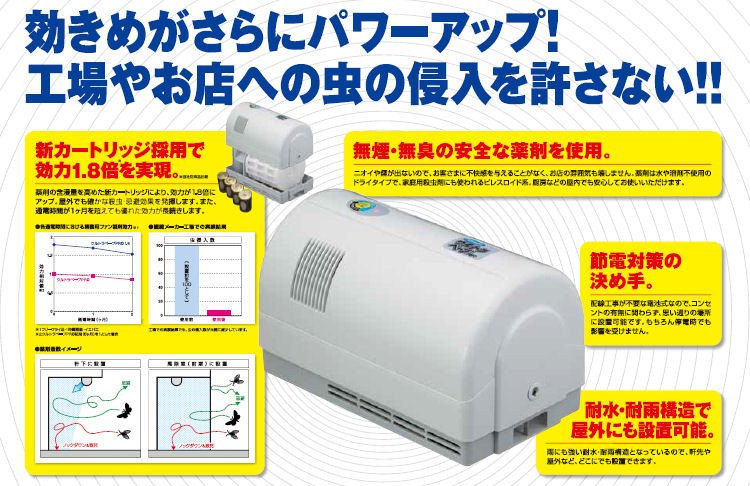 ウルトラベープ PRO用 カートリッジ×2個 1.8倍カートリッジ 電池付き ※取替用（送料無料） : 2002000032855 : DIY  自分で出来る害虫駆除 - 通販 - Yahoo!ショッピング