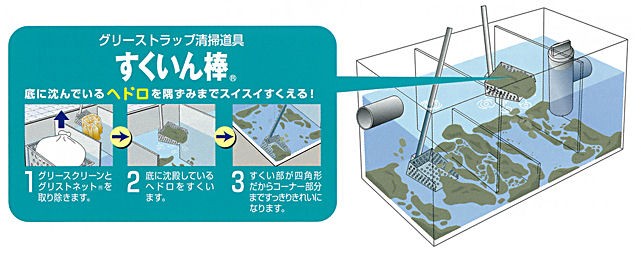 すくいん棒