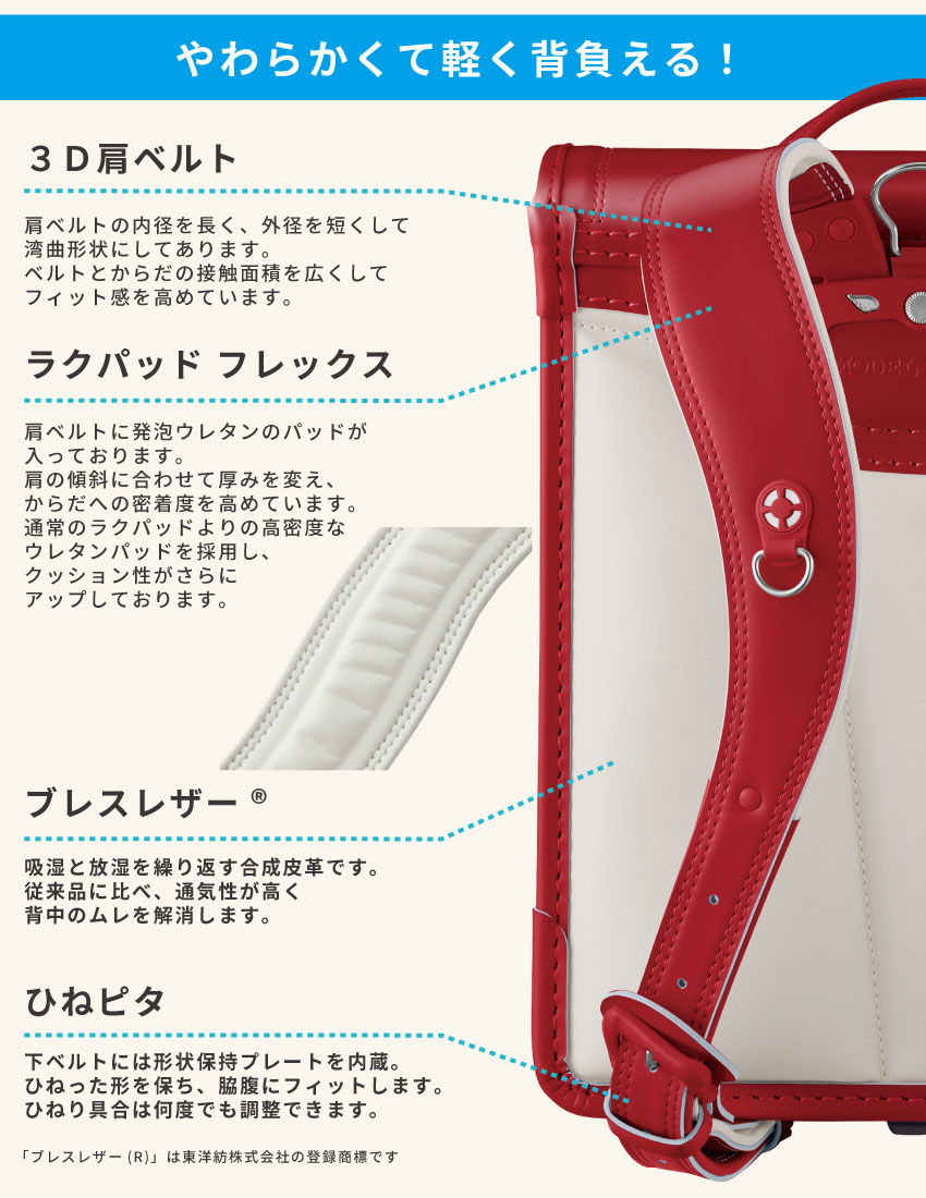 天使のはね ランドセル モデルロイヤル クラシック カーマイン