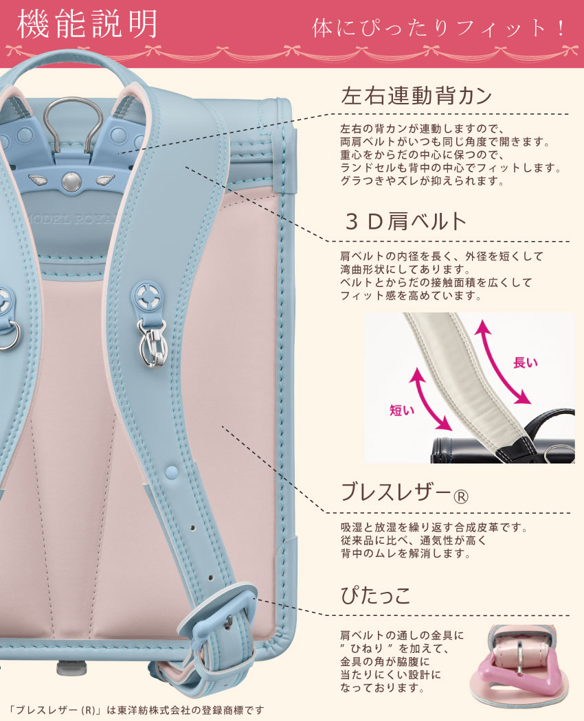 日本製 ランドセル セイバン クラリーノ 国産 フラットファイル対応 女の子 水色 シャーベットミント 23年度 モデルロイヤルナチュール 天使のはね R ランドセル Demolition Training