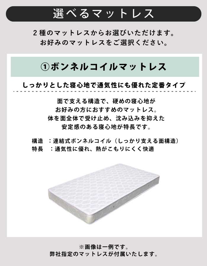 ダブルベッド マットレスセット インセットタイプ インセットフレーム