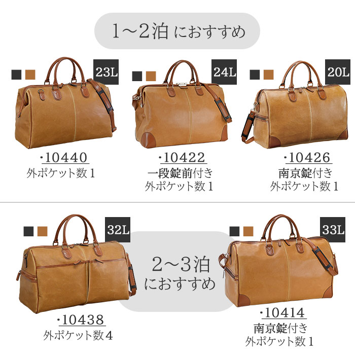 類似商品