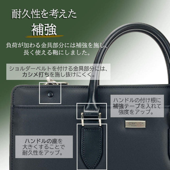 補強