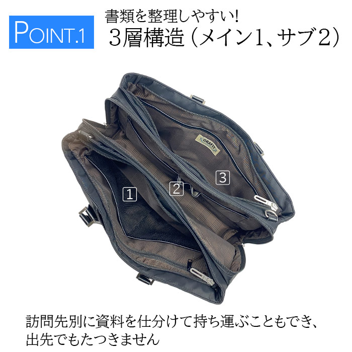 ３層構造 メイン1，サブ2の三層構造で仕分け収納しやすい