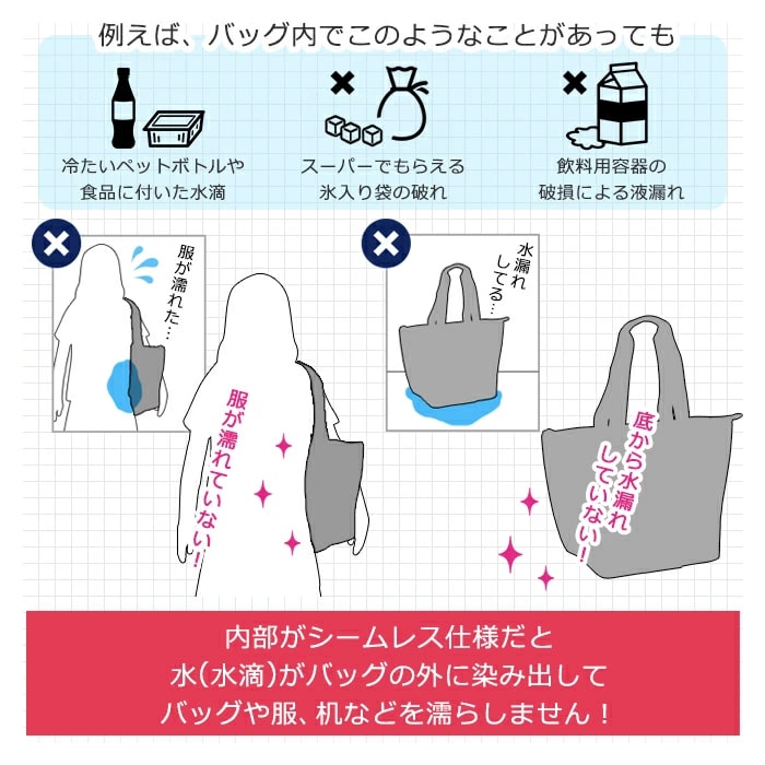 水 漏れ しない 保冷 バッグ トップ