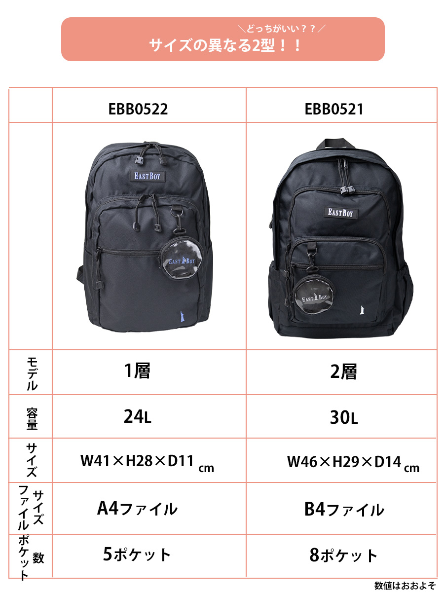 リュックサック レディース メンズ EASTBOY イーストボーイ ロゴ a4 24l PC 通勤 通学 中学生 高校生 女子 男子 デイパック  ブランド EBB0522