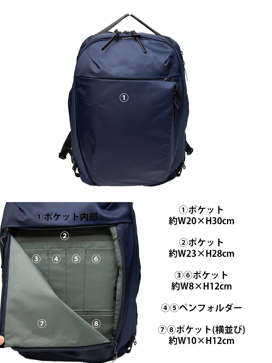 リュックサック リュックサック メンズ ブランド 12L A4 PC 14インチ ビジネス