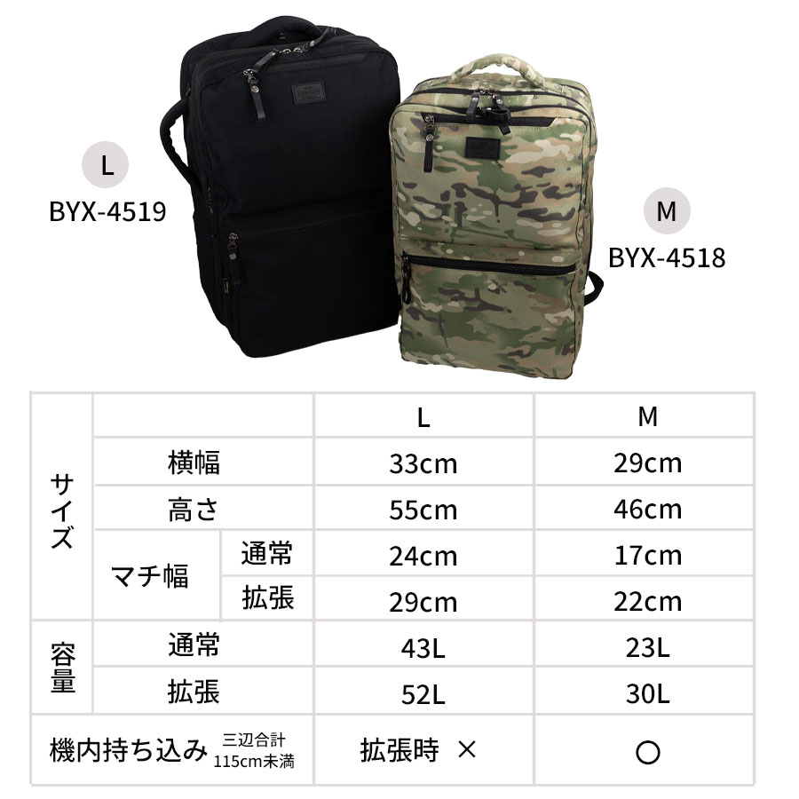 まつくん Brown Mサイズ MOUSTACHE（ムスタッシュ） リュックサック メンズ 大容量 B4 52L マチ