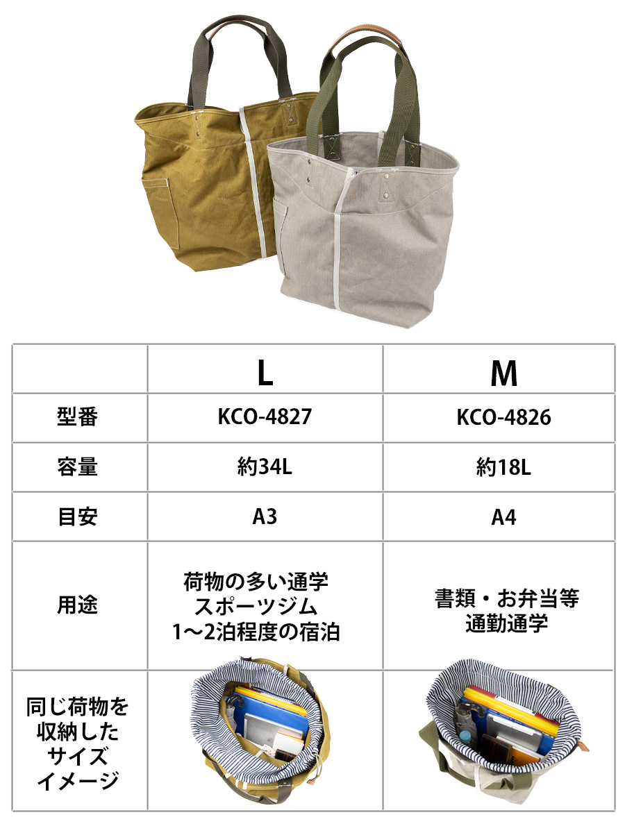 MOUSTACHE（ムスタッシュ） トートバッグ メンズ レディース 肩掛け