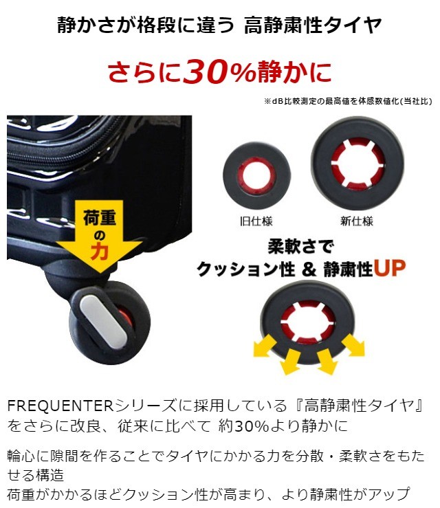 スーツケース キャリーケース 機内持ち込み 1-282 4輪キャリーEX 46cm