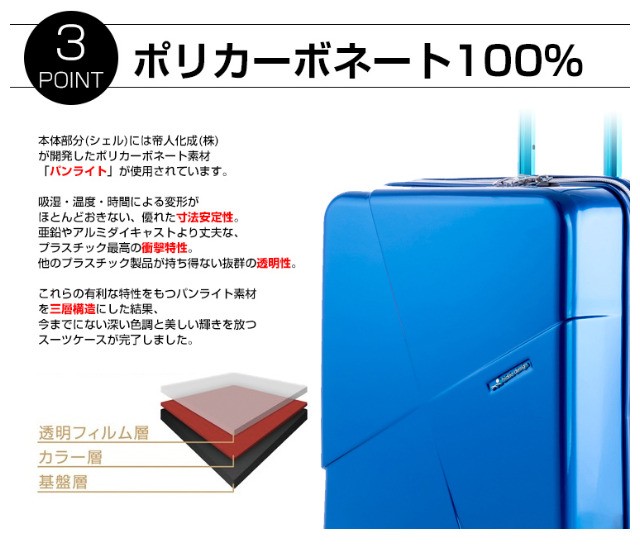 スーツケース ハード HIDEO WAKAMATSU ヒデオワカマツマックスキャビン