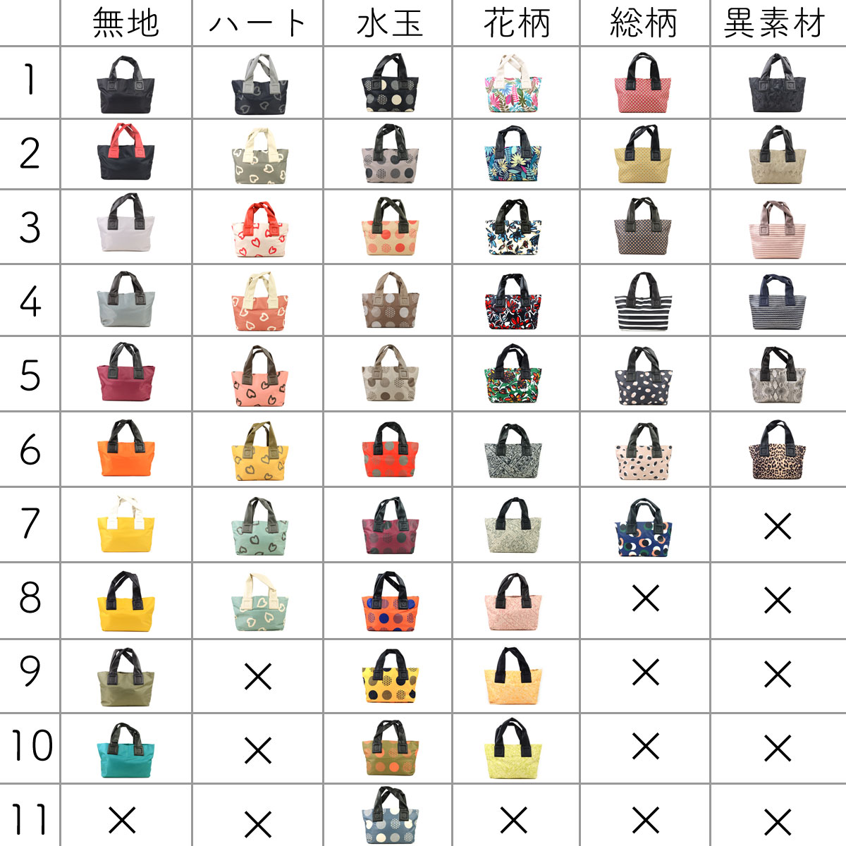 ファスナー付きトートバッグ A4 レディース 多機能 撥水加工
